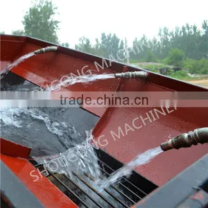 SHOUGONG 10TPH Mini Gold Wash Equipment thumbnail-3