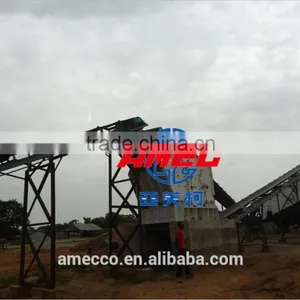 PF Series Impact Crusher thumbnail-2