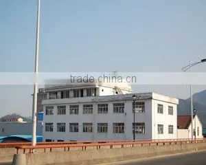 Zhejiang Huangyan Hengxing Plastic Factory company overview - view 2 thumbnail