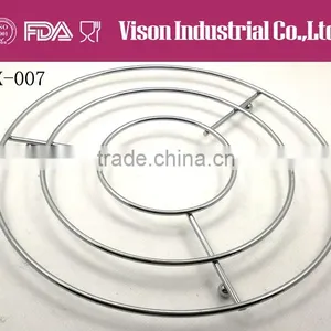 Kitchenware Hot Sell Items China thumbnail-1