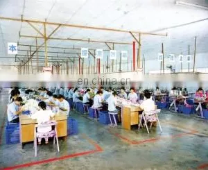 Lu Shine Kintting(Shenzhen)Co., Ltd. company overview - view 3 thumbnail
