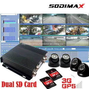 Система видеонаблюдения MDVR для безопасности автобуса с охватом 360 градусов thumbnail-3