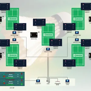Badminton Match Technical Statistics Software thumbnail-1