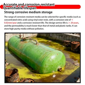 Large Capacity 50-5000m3 FRP Chemical Storage Tank For Petrochemical Industry thumbnail-2