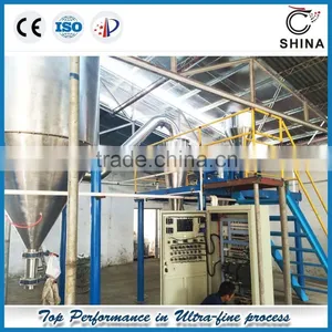 Qingdao Air Classifier With Higher Capacity and Good Performance thumbnail-5