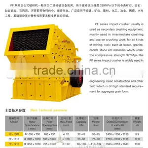 PF Crusher Shandong Chengming PF Crusher,2014 Stone Crusher High Efficiency thumbnail-1