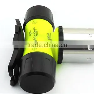 Waterproof Outdoor Head Lamp thumbnail-3
