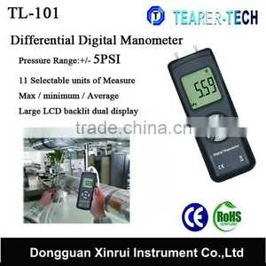 High Quality Handheld Differential Pressure Gauge thumbnail-5