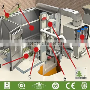 Portable Sandblaster Used//Stone Sandblasting Machine/ thumbnail-1