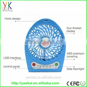 Hot Promotional Gift Items Custom Gift Item, Wholesale Promotion Item Promotional Gift thumbnail-2