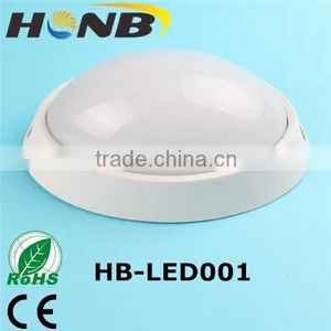 Led Wall Lights Equipment thumbnail-1