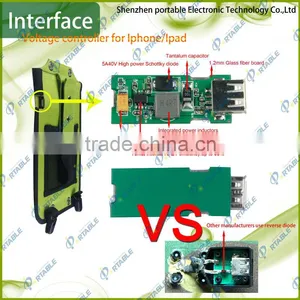 3.5W Portable Folding Solar Charger Bag With Unique Design and Function thumbnail-6