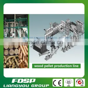 Manufacture Price Wood Pellet Machine Line thumbnail-2