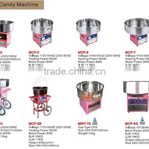2017 High Quality Cotton Candy Machine With CE Made in Pure Copper thumbnail-3