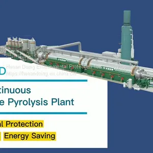 15ton-50ton Full Automatic Continuous Scrap Rubber Tyre Pyrolysis to Oil Equipment thumbnail-2