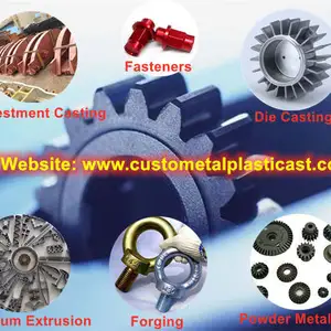Qingdao Pacaya Metal Industry Co., Ltd company overview - view 1 thumbnail