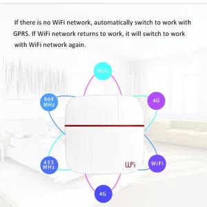Home Seurity Alarm System WiFi 4G 433/868 MHz Smart Gateway thumbnail-3