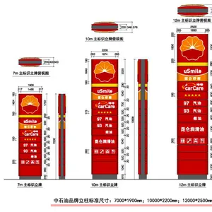 Gas Station Billboards, Which Can be Customized thumbnail-3