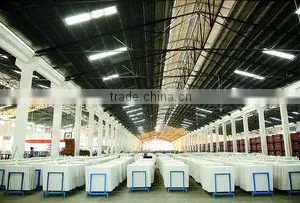 Zibo UNICORN International Trade Company Ltd. company overview - view 2 thumbnail