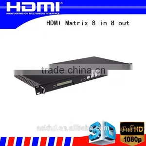 HDMI Matrix Switch 8x8 thumbnail-1