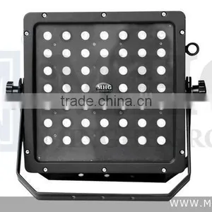 Outdoor Dimmable Rgb Led Flood Light thumbnail-1