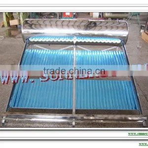 Direct Heated Solar Water Heating thumbnail-1