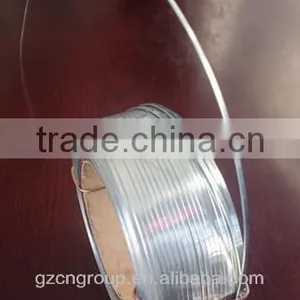 Galvanized Flat Stitching Wire thumbnail-5