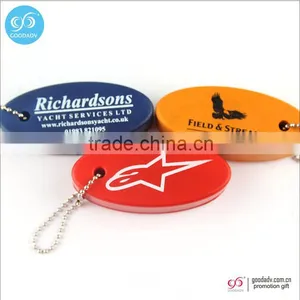 China Custom Keychain Manufacturer Wholesale Souvenirs PU Key Tags Floating Keychains thumbnail-4