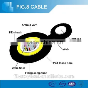 8f Figure 8 Optic Fiber Cable Self-supporting Fiber Optical Cable Gyxtc8s thumbnail-1