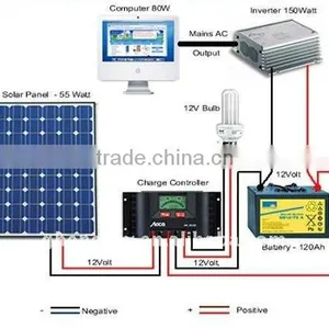 Mini Grid off Grid Solar Systems 5kw on Grid Solar System Solar System Ceiling Light thumbnail-1