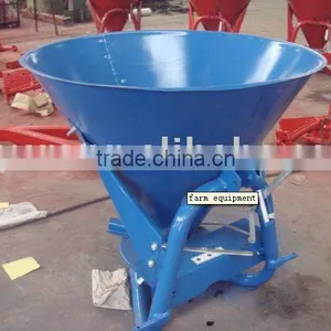 Fertilizer in China thumbnail-1
