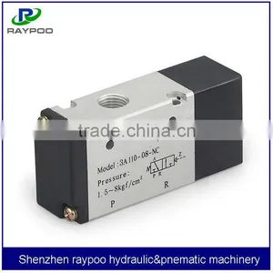 3A Airtac Solenoid Valve the Valve thumbnail-2
