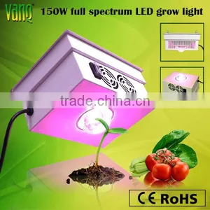 CE&RoHS Certification IP65 Cob High Umol 150W Cob Led Grow Light Vanq Classical thumbnail-1