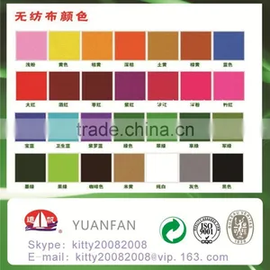 Zhejiang Factory of pp Spunbond Nonwoven Fabric100% Polypropylene Material TNT Fabric, Home Textile, Spunbond Nonwoven Fabric thumbnail-3