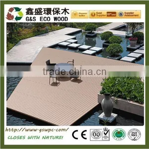 Outdoor Solid Wood Plastic Composite Wpc Walkway Balcony Floor Covering thumbnail-1