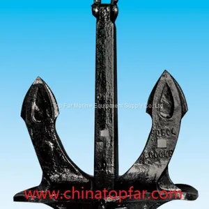 Anchor thumbnail-4