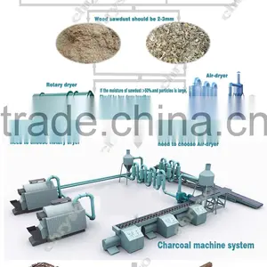 Manufacture Supply Charcoal Machine to Briquette Charcoal thumbnail-6