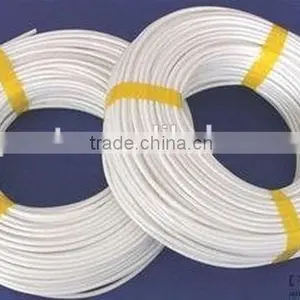 China Useful Single Core Cable Wire thumbnail-4