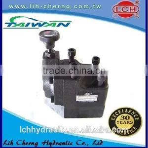 China Supplier MCA Series Back Pressure Controlled Valves thumbnail-2