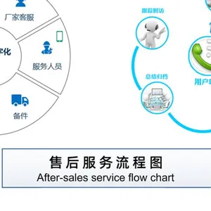 工业吸尘器详情_07