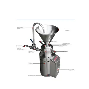 Stainless Steel Food-grade Colloid Mill Grinding Machine, a General-purpose Grinding, Homogenizing, Pulping and Filling Equipment for Food, Pharmaceutical and Bioengineering Industries thumbnail-1