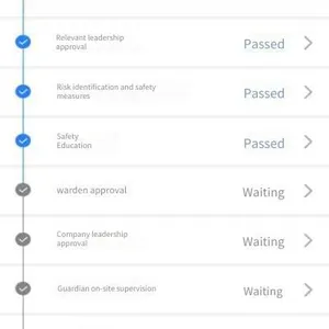 Hot Work Permit System thumbnail-2
