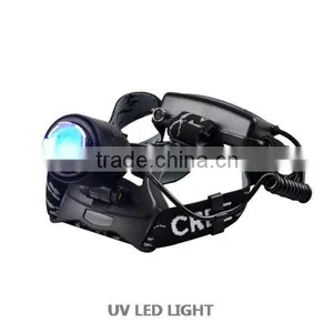 High Power LED Headlamp Manufacturers Rechargeable Zoom LED Headlamp Manufacturers thumbnail-5