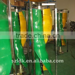 CE ROHS ISO 50w 250w Vertical Wind Turbine 50w Wind Turbine 150w Wind Turbine 250w Wind Turbine thumbnail-1