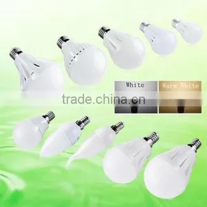 China Factory 9w Led Birdcage Bulb Quality thumbnail-4
