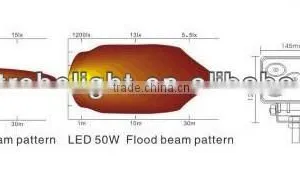 6*4INCH CREE LED Work Light 50W for Agricultural and Heavy Duty Machine thumbnail-3