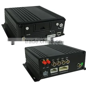 4 Channel Full HD ONVIF 1080P Car DVR thumbnail-5