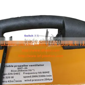 Super Speed Portable Industrial Fan thumbnail-2