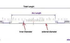Ipl Xenon Lamp/xenon Flash Lamp/yag Laser Lamps thumbnail-5