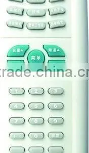 TV Remote Control thumbnail-1